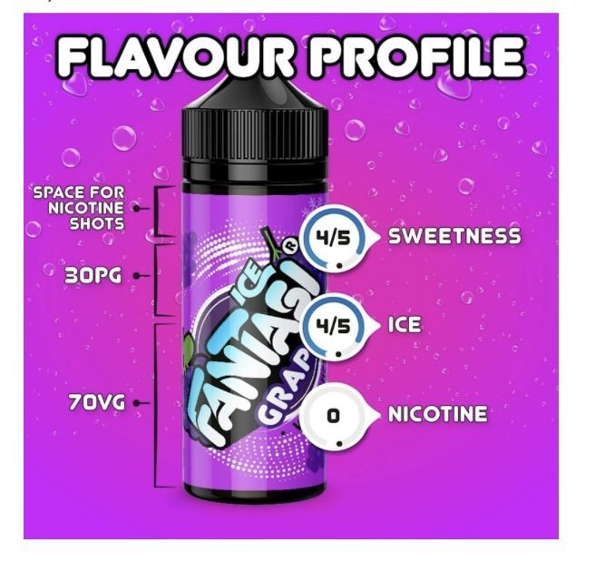 Fantasi Ice E-Liquid(70/30)100ml 0 Nicotine - Image 15